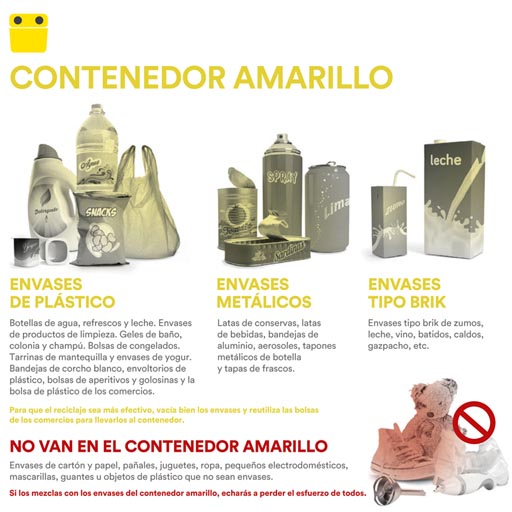 Contenedor amarillo