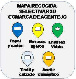 Iconos Mapa de contenedores